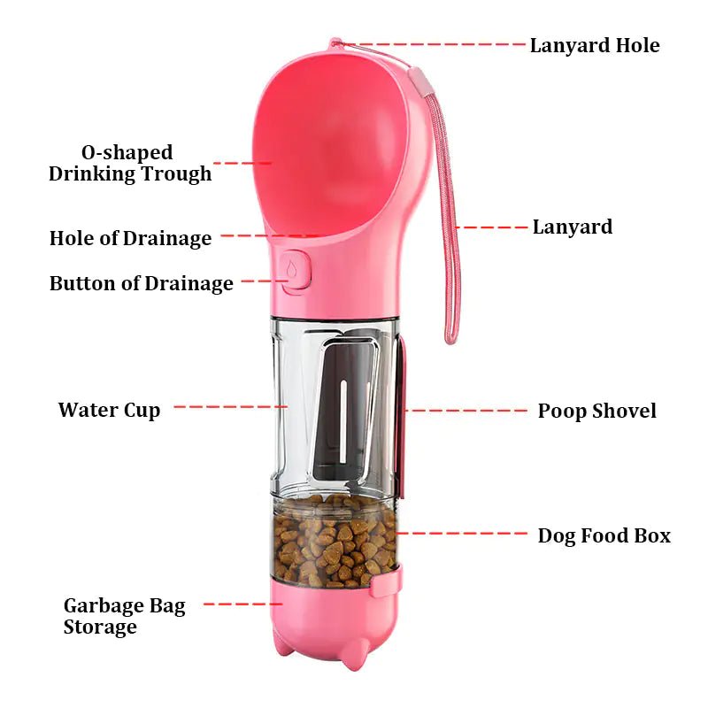 3 in 1 Dog Water Bottle - Pawfect Puppies