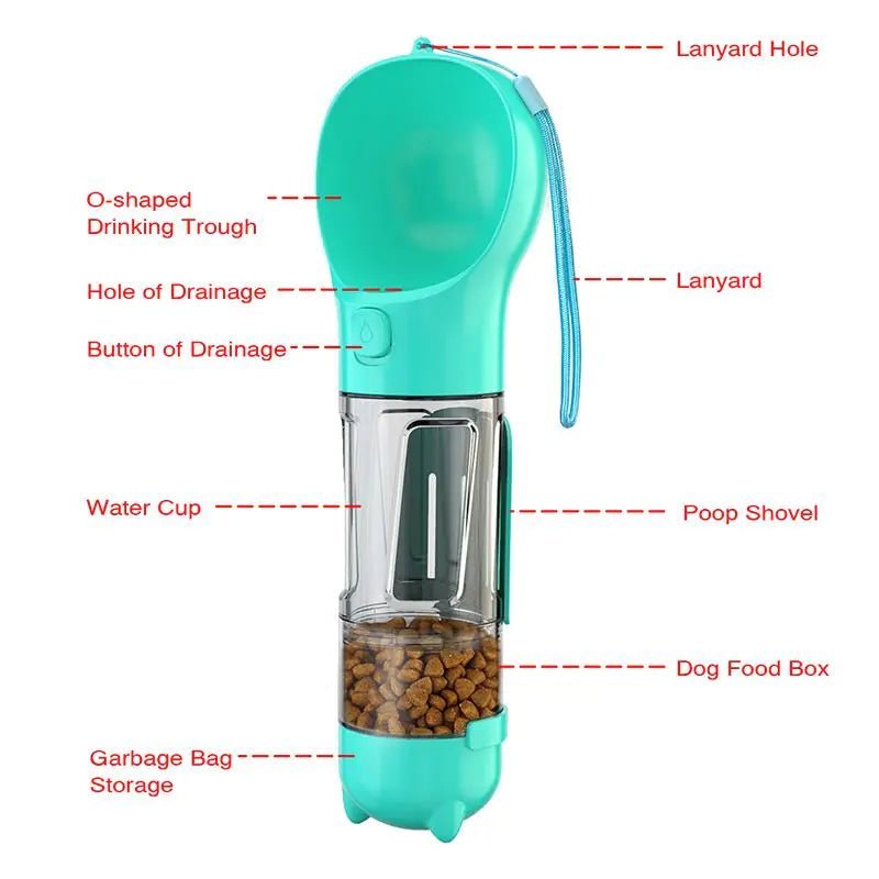 3 in 1 Dog Water Bottle - Pawfect Puppies